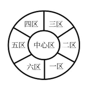 《她在异世界碾压权贵》